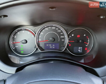 Білий Рено Колеос, об'ємом двигуна 2 л та пробігом 180 тис. км за 12300 $, фото 68 на Automoto.ua