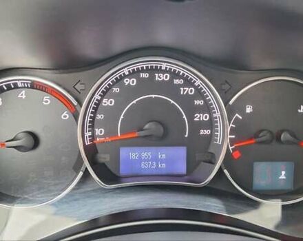 Белый Рено Колеос, объемом двигателя 2 л и пробегом 182 тыс. км за 13300 $, фото 111 на Automoto.ua