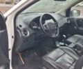 Белый Рено Колеос, объемом двигателя 2 л и пробегом 182 тыс. км за 13300 $, фото 45 на Automoto.ua