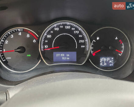 Белый Рено Колеос, объемом двигателя 2 л и пробегом 277 тыс. км за 12700 $, фото 8 на Automoto.ua