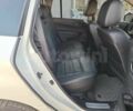 Белый Рено Колеос, объемом двигателя 2 л и пробегом 145 тыс. км за 6700 $, фото 14 на Automoto.ua