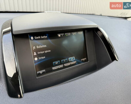 Рено Колеос 2015 в Дубно на Automoto.ua Белый Рено Колеос, объемом двигателя 2 л и пробегом 219 тыс. км за 13699 $, фото 40 на Automoto.ua