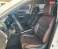 Белый Рено Колеос, объемом двигателя 2 л и пробегом 218 тыс. км за 13700 $, фото 12 на Automoto.ua