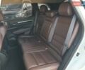 Белый Рено Колеос, объемом двигателя 2 л и пробегом 218 тыс. км за 13700 $, фото 14 на Automoto.ua