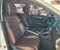 Белый Рено Колеос, объемом двигателя 2 л и пробегом 218 тыс. км за 13700 $, фото 13 на Automoto.ua