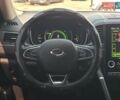 Белый Рено Колеос, объемом двигателя 2 л и пробегом 218 тыс. км за 13700 $, фото 2 на Automoto.ua
