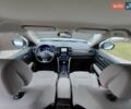 Білий Рено Колеос, об'ємом двигуна 2 л та пробігом 122 тис. км за 22300 $, фото 1 на Automoto.ua
