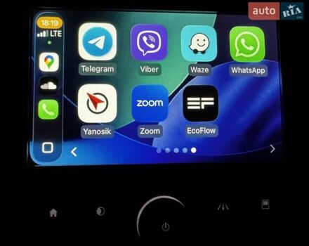 Белый Рено Колеос, объемом двигателя 2.49 л и пробегом 75 тыс. км за 21999 $, фото 125 на Automoto.ua