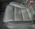 Белый Рено Колеос, объемом двигателя 2.49 л и пробегом 35 тыс. км за 27000 $, фото 35 на Automoto.ua