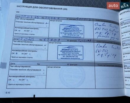 Белый Рено Колеос, объемом двигателя 2.49 л и пробегом 75 тыс. км за 21999 $, фото 137 на Automoto.ua