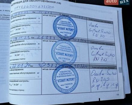 Белый Рено Колеос, объемом двигателя 2.49 л и пробегом 75 тыс. км за 21999 $, фото 136 на Automoto.ua