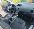 Бежевий Рено Колеос, об'ємом двигуна 2 л та пробігом 149 тис. км за 13899 $, фото 79 на Automoto.ua