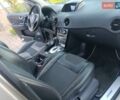 Бежевий Рено Колеос, об'ємом двигуна 2 л та пробігом 149 тис. км за 13899 $, фото 82 на Automoto.ua