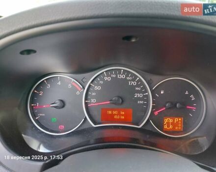 Рено Колеос 2009 у Хмельницькому на Automoto.ua Чорний Рено Колеос, об'ємом двигуна 2 л та пробігом 196 тис. км за 10750 $, фото 3 на Automoto.ua