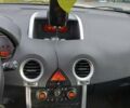 Рено Колеос 2009 у Хмельницькому на Automoto.ua Чорний Рено Колеос, об'ємом двигуна 2 л та пробігом 196 тис. км за 10750 $, фото 8 на Automoto.ua