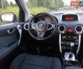 Черный Рено Колеос, объемом двигателя 2 л и пробегом 174 тыс. км за 9950 $, фото 46 на Automoto.ua