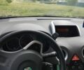 Черный Рено Колеос, объемом двигателя 2 л и пробегом 246 тыс. км за 7500 $, фото 9 на Automoto.ua