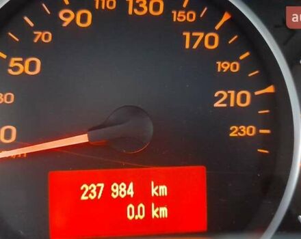 Черный Рено Колеос, объемом двигателя 2.49 л и пробегом 238 тыс. км за 8200 $, фото 25 на Automoto.ua