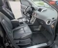 Рено Колеос 2009 у Калуше на Automoto.ua Чорний Рено Колеос, об'ємом двигуна 2 л та пробігом 205 тис. км за 8700 $, фото 23 на Automoto.ua