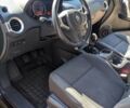 Черный Рено Колеос, объемом двигателя 2.49 л и пробегом 238 тыс. км за 8200 $, фото 14 на Automoto.ua