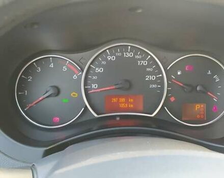 Черный Рено Колеос, объемом двигателя 2 л и пробегом 305 тыс. км за 9600 $, фото 22 на Automoto.ua