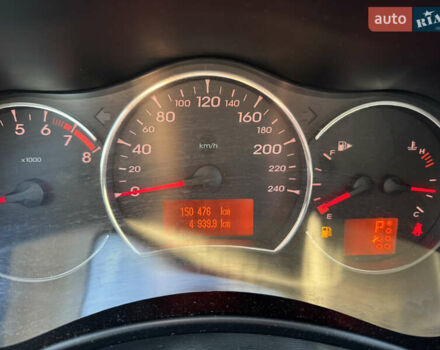 Рено Колеос 2011 в Луцке на Automoto.ua Черный Рено Колеос, объемом двигателя 2.49 л и пробегом 160 тыс. км за 9200 $, фото 13 на Automoto.ua
