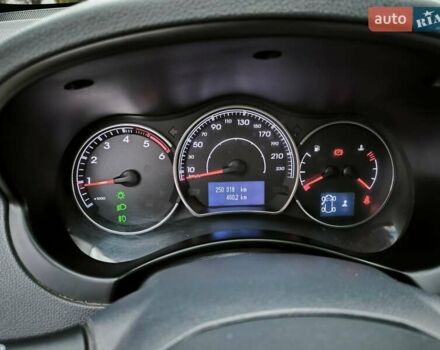 Черный Рено Колеос, объемом двигателя 2 л и пробегом 250 тыс. км за 10500 $, фото 14 на Automoto.ua