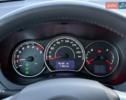 Черный Рено Колеос, объемом двигателя 2.45 л и пробегом 188 тыс. км за 12000 $, фото 61 на Automoto.ua