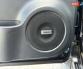 Рено Колеос 2012 в Тернополе на Automoto.ua Черный Рено Колеос, объемом двигателя 2 л и пробегом 191 тыс. км за 11999 $, фото 31 на Automoto.ua