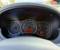 Рено Колеос 2012 в Тернополе на Automoto.ua Черный Рено Колеос, объемом двигателя 2 л и пробегом 191 тыс. км за 11999 $, фото 19 на Automoto.ua