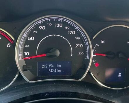 Черный Рено Колеос, объемом двигателя 2 л и пробегом 312 тыс. км за 10500 $, фото 6 на Automoto.ua