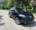 Черный Рено Колеос, объемом двигателя 2.49 л и пробегом 165 тыс. км за 12700 $, фото 1 на Automoto.ua