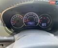 Черный Рено Колеос, объемом двигателя 2.49 л и пробегом 165 тыс. км за 12700 $, фото 5 на Automoto.ua
