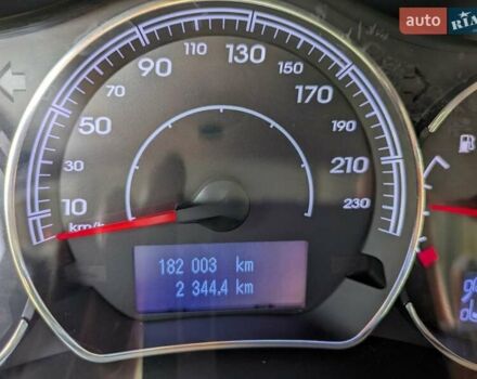 Черный Рено Колеос, объемом двигателя 2 л и пробегом 182 тыс. км за 12200 $, фото 19 на Automoto.ua