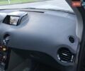 Рено Колеос 2015 в Луцке на Automoto.ua Черный Рено Колеос, объемом двигателя 2 л и пробегом 247 тыс. км за 14900 $, фото 18 на Automoto.ua