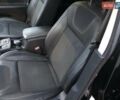 Рено Колеос 2015 в Луцке на Automoto.ua Черный Рено Колеос, объемом двигателя 2 л и пробегом 247 тыс. км за 14900 $, фото 21 на Automoto.ua