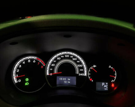 Чорний Рено Колеос, об'ємом двигуна 2.49 л та пробігом 170 тис. км за 14500 $, фото 16 на Automoto.ua