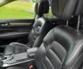 Фиолетовый Рено Колеос, объемом двигателя 2 л и пробегом 88 тыс. км за 9500 $, фото 8 на Automoto.ua