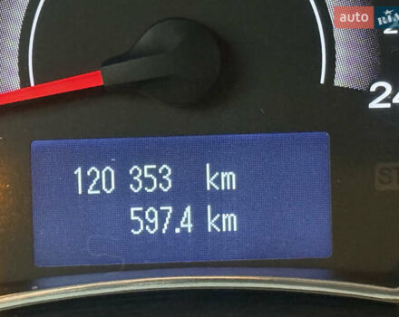 Коричневый Рено Колеос, объемом двигателя 2.49 л и пробегом 120 тыс. км за 15300 $, фото 23 на Automoto.ua