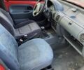 Красный Рено Колеос, объемом двигателя 1.9 л и пробегом 350 тыс. км за 2450 $, фото 7 на Automoto.ua