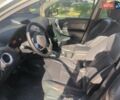 Рено Колеос 2008 в Киеве на Automoto.ua Рено Колеос, объемом двигателя 2 л и пробегом 244 тыс. км за 7850 $, фото 14 на Automoto.ua