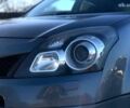 Рено Колеос, об'ємом двигуна 0 л та пробігом 256 тис. км за 7490 $, фото 1 на Automoto.ua