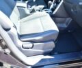 Рено Колеос, объемом двигателя 0 л и пробегом 95 тыс. км за 9500 $, фото 18 на Automoto.ua