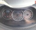 Рено Колеос, об'ємом двигуна 2 л та пробігом 226 тис. км за 12000 $, фото 19 на Automoto.ua