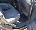 Рено Колеос, объемом двигателя 0 л и пробегом 95 тыс. км за 9500 $, фото 14 на Automoto.ua