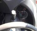 Рено Колеос, об'ємом двигуна 2 л та пробігом 226 тис. км за 12000 $, фото 21 на Automoto.ua
