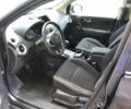 Рено Колеос, об'ємом двигуна 2.5 л та пробігом 178 тис. км за 8999 $, фото 15 на Automoto.ua
