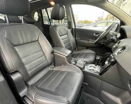 Рено Колеос 2012 в Сумах на Automoto.ua Рено Колеос, объемом двигателя 2 л и пробегом 240 тыс. км за 13600 $, фото 28 на Automoto.ua