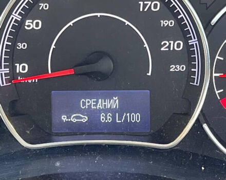 Рено Колеос, объемом двигателя 2 л и пробегом 202 тыс. км за 12500 $, фото 15 на Automoto.ua