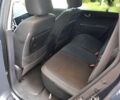 Рено Колеос, об'ємом двигуна 2.5 л та пробігом 178 тис. км за 8999 $, фото 18 на Automoto.ua